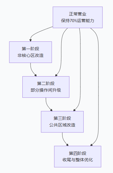 45b1b163281ce3ef6c8c9b4e249526bc.png